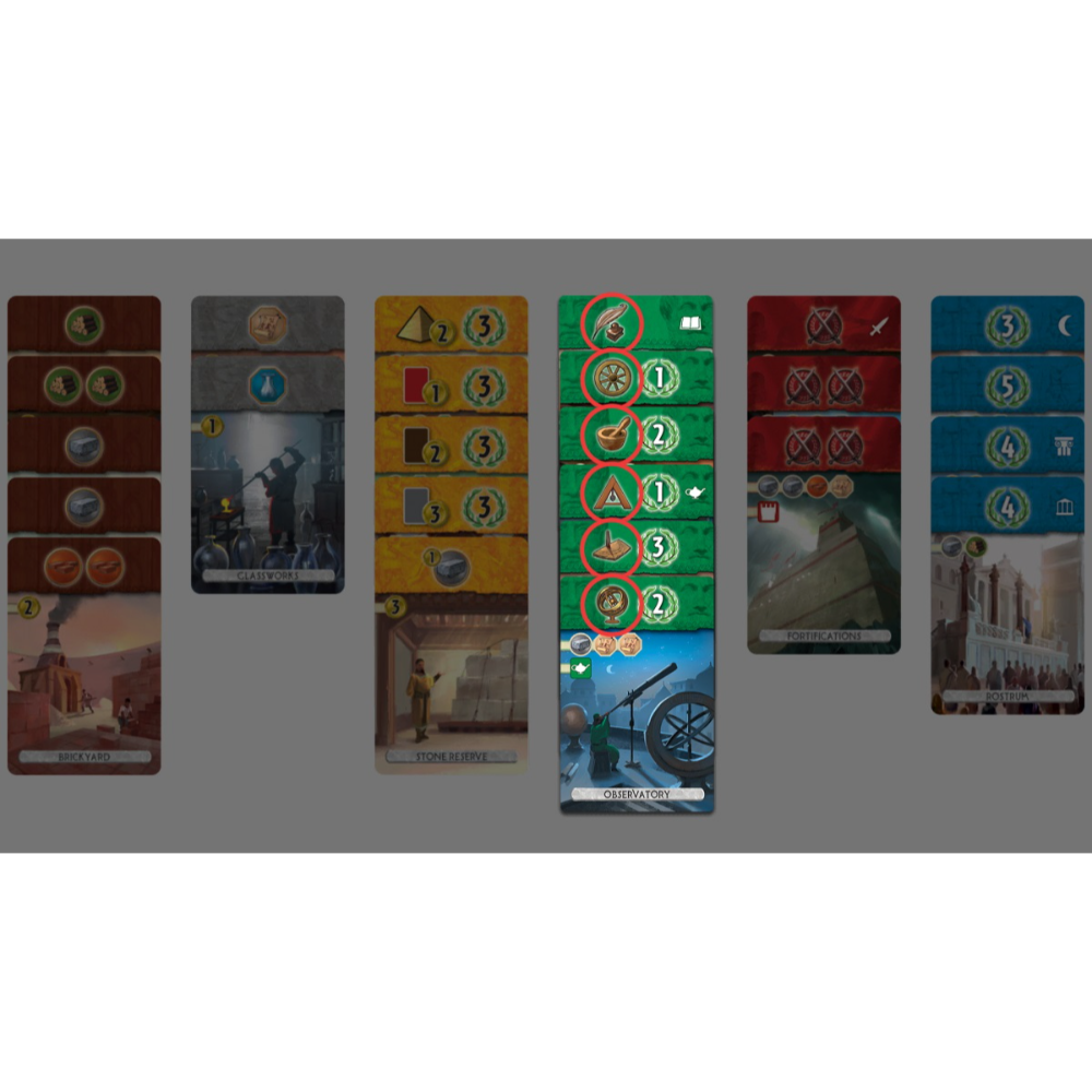 [Board Game] 7 Wonders Duel