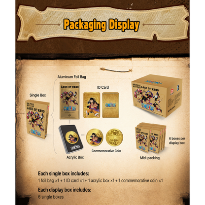 [Blind Box] ONE PIECE - 25th Anniversary Commemorative Gold Coin