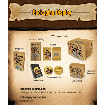[Blind Box] ONE PIECE - 25th Anniversary Commemorative Gold Coin - Card Piece