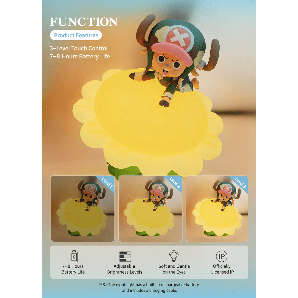 [Blind Box] ONE PIECE - Tony Tony Chopper - Night Light Figures - Card Piece